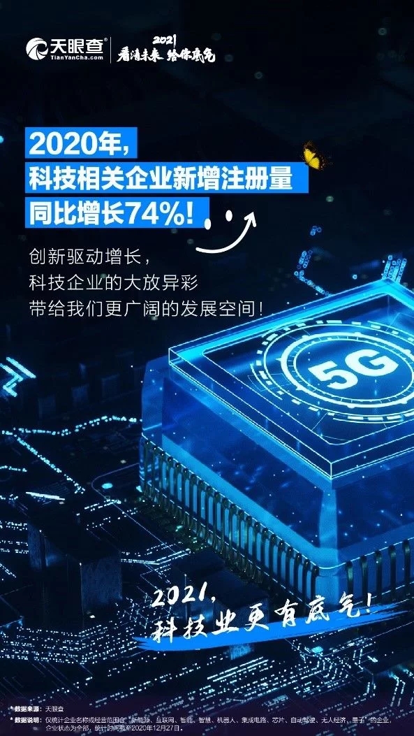 新时代大数据给了我们2021的底气